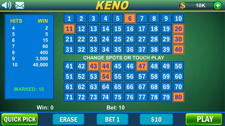 Chinh Phục Game Nhanh Keno Tại HitClub Với Các Chiến Thuật Soi Cầu Hiệu Quả Nhất